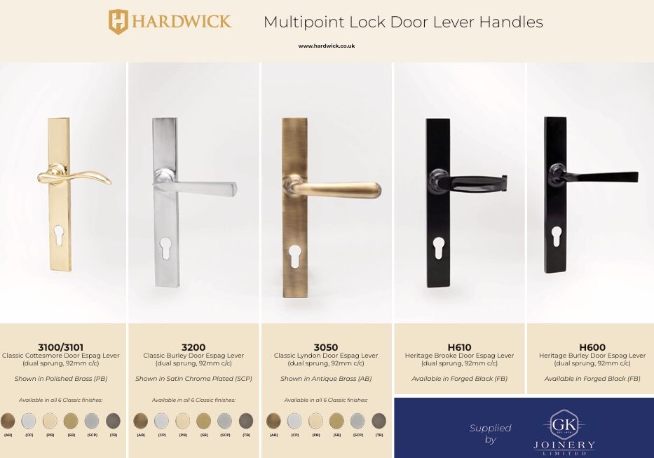 Hardwick Multipoint Door Handles